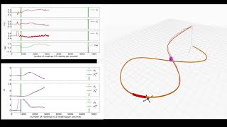 NMPC based trajectory tracker