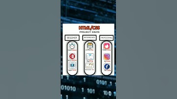 Do you know more project ideas? #coding #programming #html #css #shorts