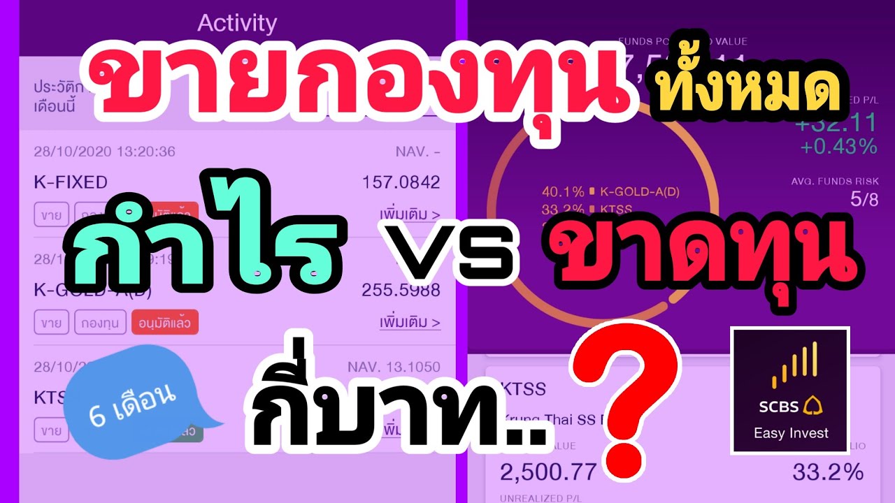 scbeasy คือ  Update 2022  เท ขายกองทุนทั้งหมด จาก SCBS Easy Invest 6 เดือนได้กำไรเท่าไร??