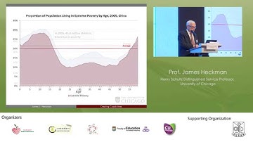 Prof.James Heckman - Creating Capabilities