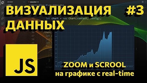 [#3] Как добавить zoom и scroll, на график с real-time | Визуализация данных на JavaScript