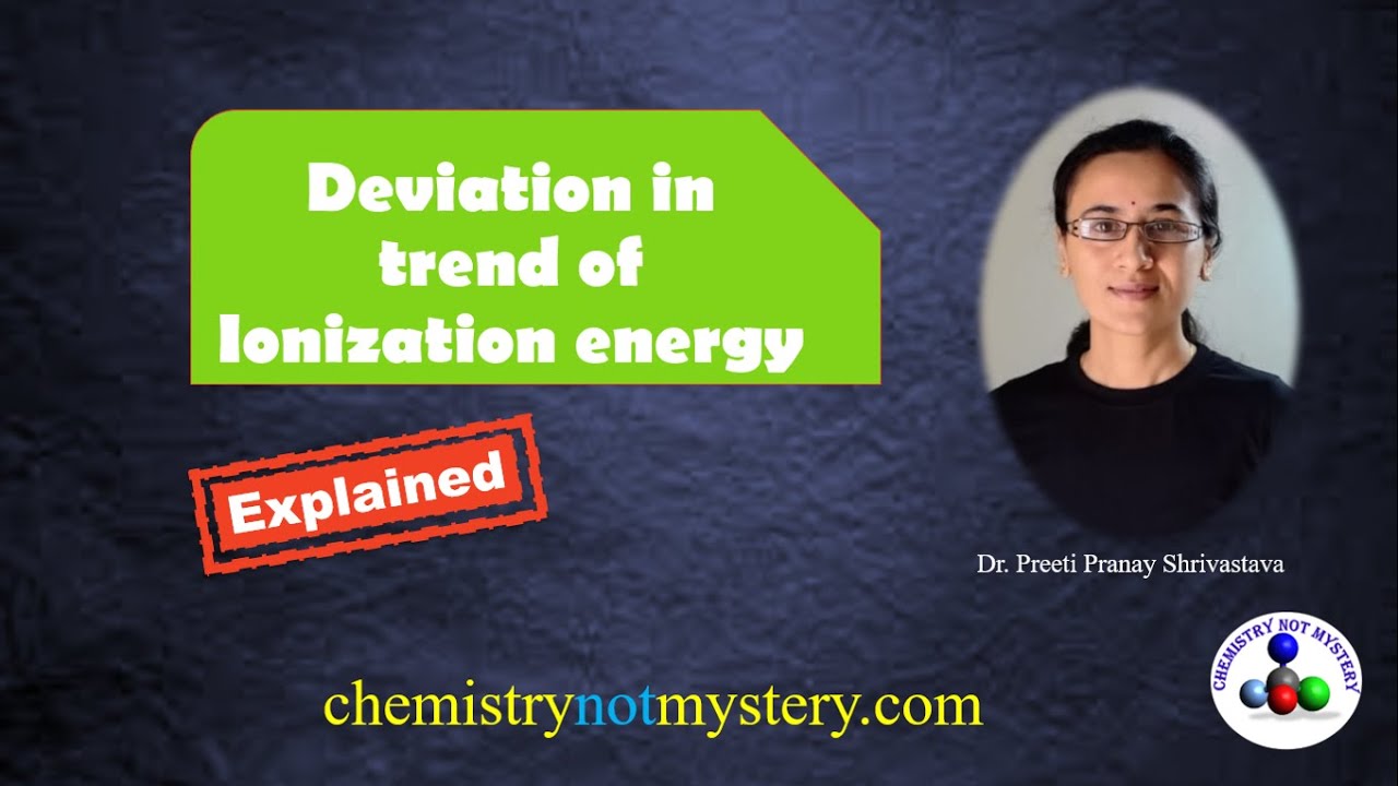 Factors affecting Ionization energy