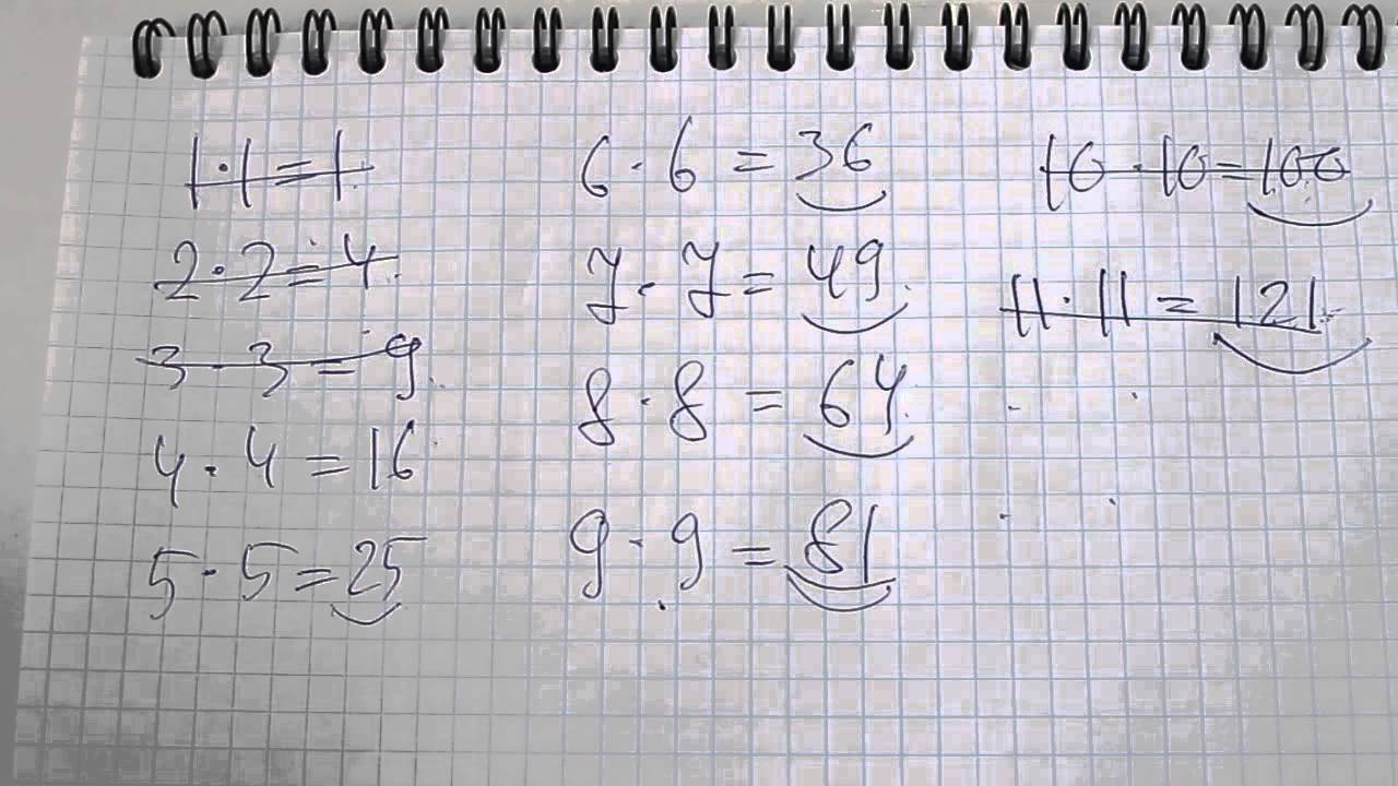 виленкин 6 класс 4. виленкин 6 класс 4. 122. виленкин 6 класс 4. 122.