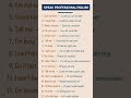 Speak Professional English 👔✨ | Sound Smarter in English #Shorts
