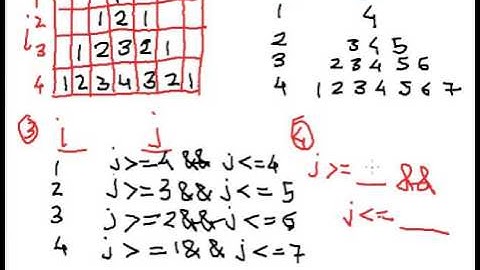 Star Pattern 8 Program in C