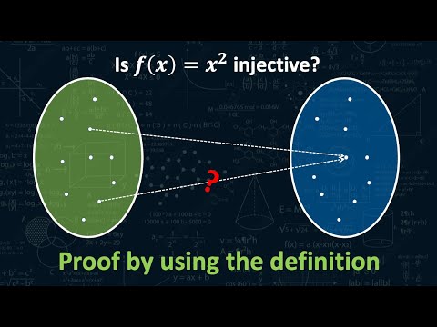 Injective Functions |