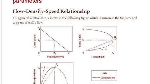 Transportation Engineering Lecture 11 Traffic Characteristics, flow-speed-density relationships