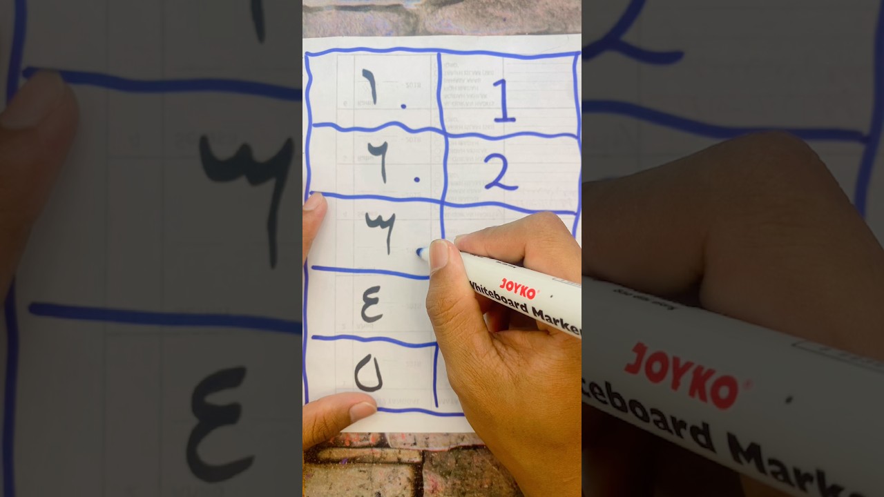 Angka Inggris dan Arab #learnenglish #kidseducation #belajarsambilbernyanyi #fyp #shorts