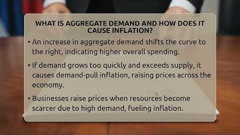 What Is Aggregate Demand And How Does It Cause Inflation? - Inflation Insight Channel