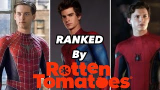 Every Spider Man movie RANKED by Rotten Tomatoes!