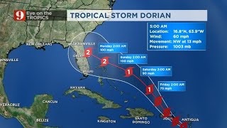 Famous Video: Tropical Storm Dorian getting stronger Wealth