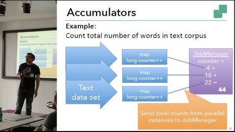 Apache Flink Batch Advanced