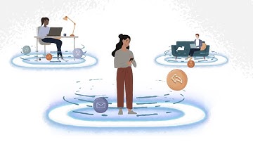 Oracle ME Employee Experience platform