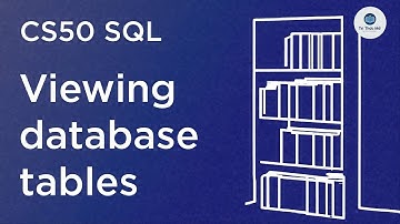 CS50 SQL - Bài Giảng 4: Views Chế Độ Xem trong Cơ Sở Dữ Liệu | Harvard CS50 | Song Ngữ by The Com...
