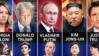 The Children Of Presidents Of Each Country A To Z