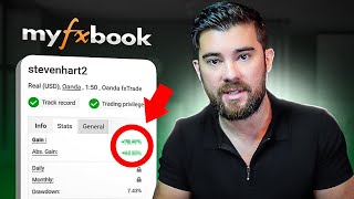 Pro Trader Shares 2023 Trading Results In Forex, Stocks, and Crypto... by The Trading Channel 62,457 views 6 months ago 20 minutes