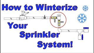 How to Winterize Your Sprinkler System | 3 Methods | DIY