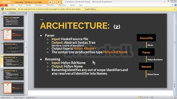 Compilers Assignment || Task 1 || Glasgow Haskell Compiler ||