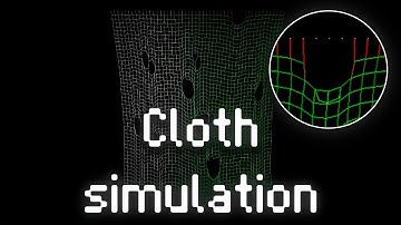 Realtime cloth simulation - C#