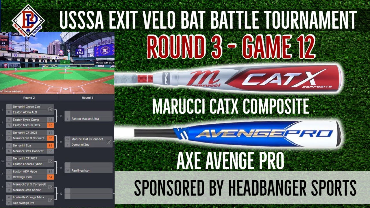 CatX Composite vs Axe Avenge Pro USSSA Exit Velocity Battle at The