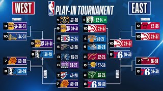 2024 NBA Play In Tournament Bracket, Picks \& Predictions