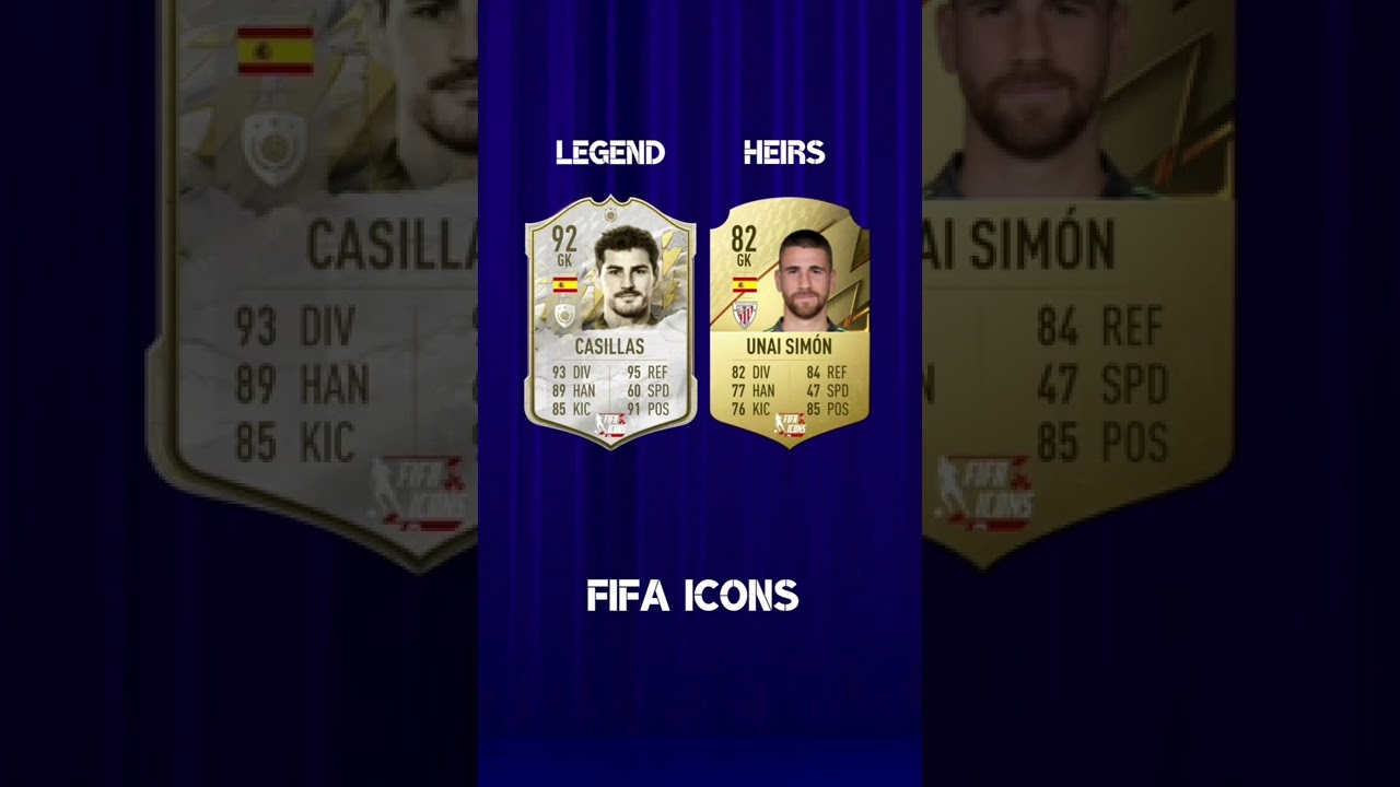 Legends & Heirs in FIFA 