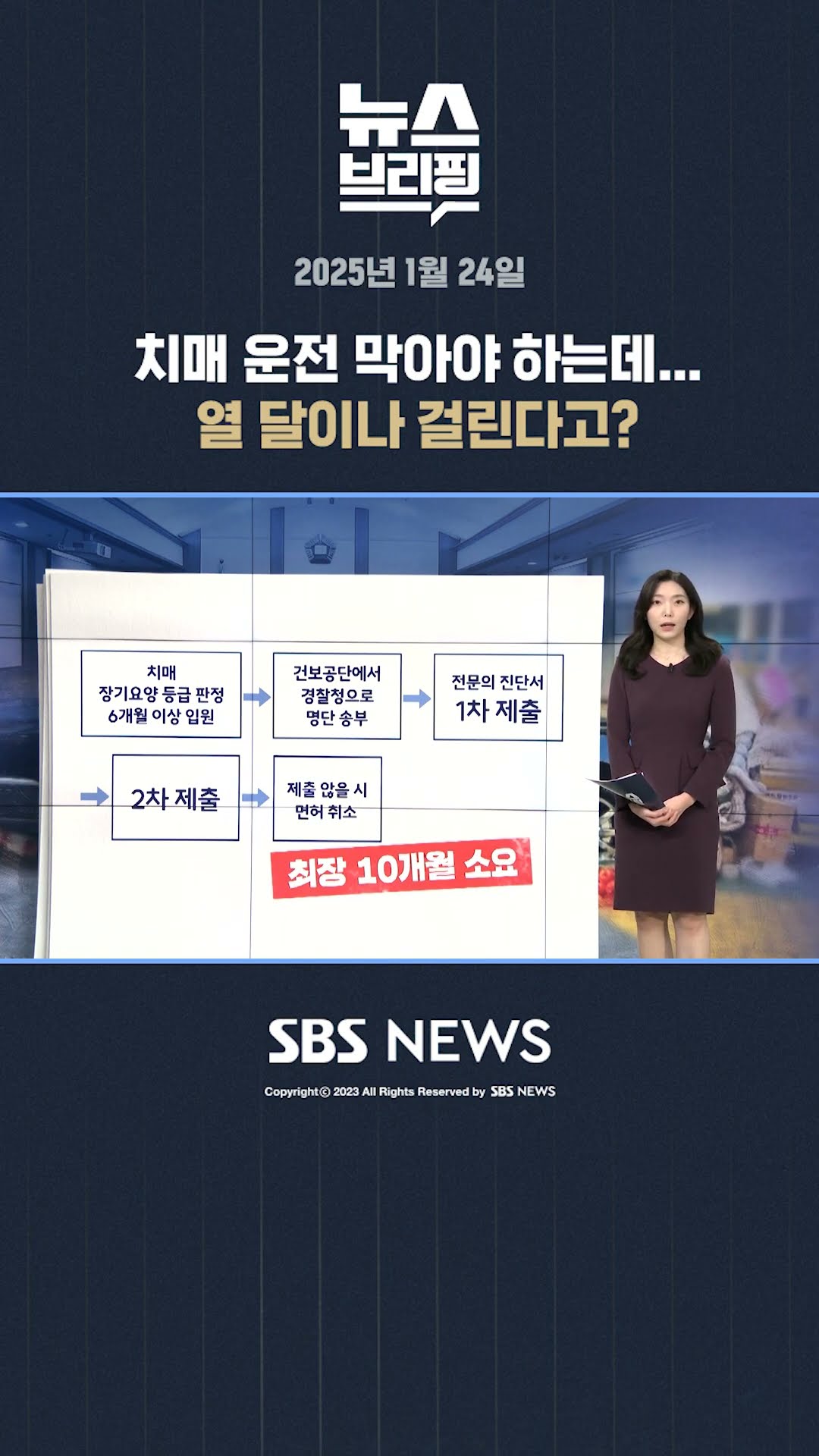 치매 운전 막아야 하는데... 열 달이나 걸린다고? #shorts