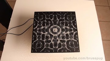 Resonance Experiment! (Full Version - With Tones)