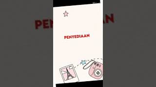 SISTEM SURIA. M.HANIF HAMIZAN. 3 ELIT