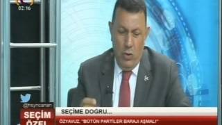 İbrahim Özyavuzdedaşa Borcu Olan Çiftçinin Desteklemesine El Koyacaklar-Şanlıurfa-Mhp Urfa