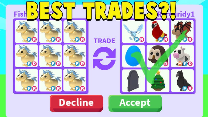Adopt Me News! ❄️🎄 on X: OUR NEW VALUE LIST IS NOW OUT! (Fixed) Check it  out and reply if you have any of these super rare items in #adoptme!🥳 Use  it