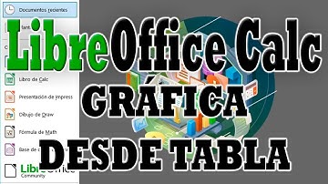 LibreOffice Calc: Hacer Gráfica a Partir de Datos de una Tabla