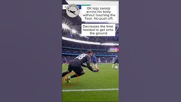 Learn the Collapse Dive (ft. Djordje Petrovic)