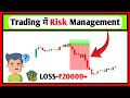Trading में Risk Management | 6 Golden Rules Every Trader Must Know (Hindi)