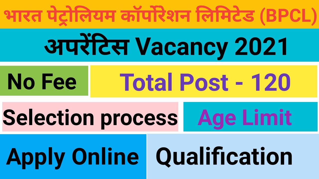 BPCL Apprentice Online Form 2021 BPCL Apprentice Recruitment 120 Vacancies 2021