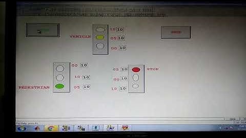 Traffic Signal On SCADA Controlling By PLC(PLC-SCADA SIMULATAION)