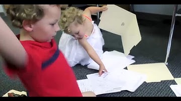 Oh no, not my course evaluations!