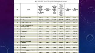 USAF Officer Promotion Milestones/timelines