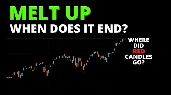 MELT UP... When Does It End? (S&P500, SPY, QQQ, DIA, IWM, ARKK, BTC)