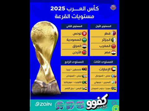 مستويات قرعة كأس العرب 2025