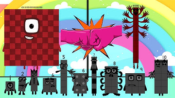 Uncannyblocks Band Different (10T-100T) Vs Uncannyblocks Band Thousands (1,000-10,000) VS ONES