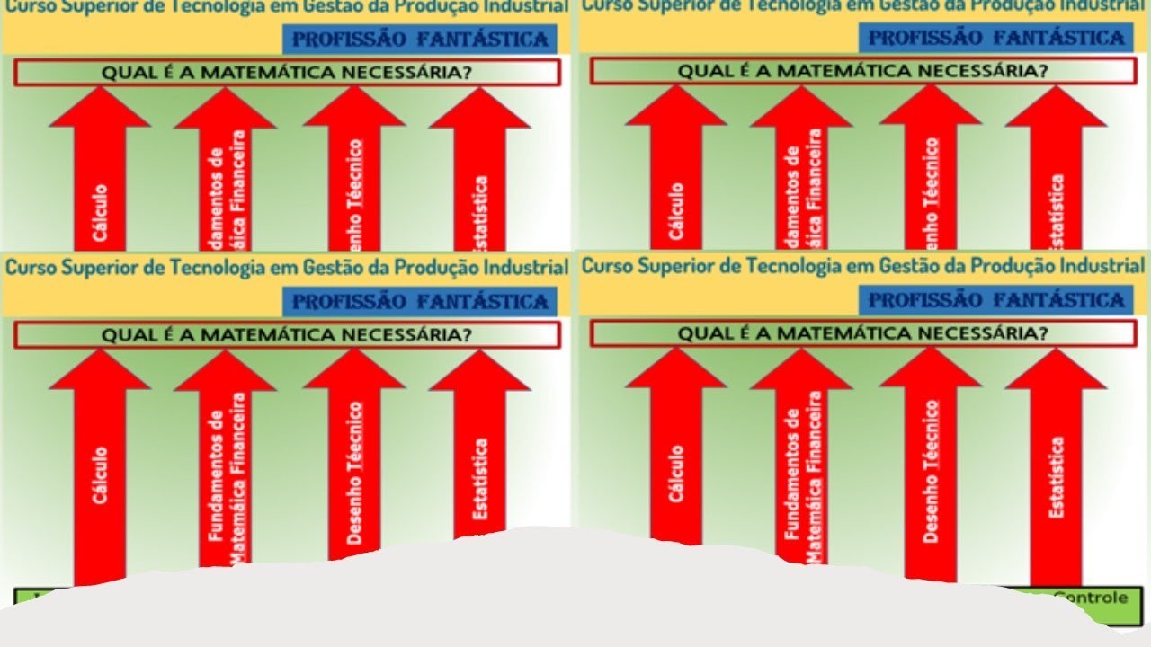 CST Curso Superior de Tecnologia em Gestão da Produção Industrial YouTube CST Curso Superior de Tecnologia em Gestão da Produção Industrial YouTube