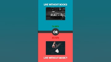 This Choice Will Break Your Brain! 🧠💥 | Would You Rather #viral #shorts