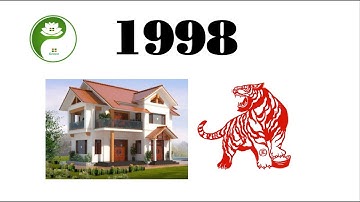 Năm 2022 Tuổi Nào Làm Nhà Đẹp Nhất ? Tuổi 1998 Làm Nhà Năm 2022 Được Lộc Trời Cho Giàu Sang Phú Quý