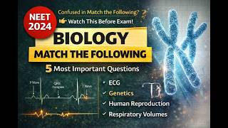 Biology Demo Session Video | Easy Experiments & Concepts Explained | TestprepKart
