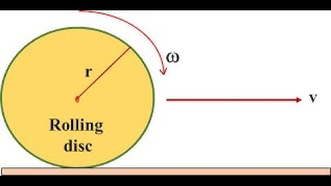 Engineering Physics Part 1: Rotational Motion