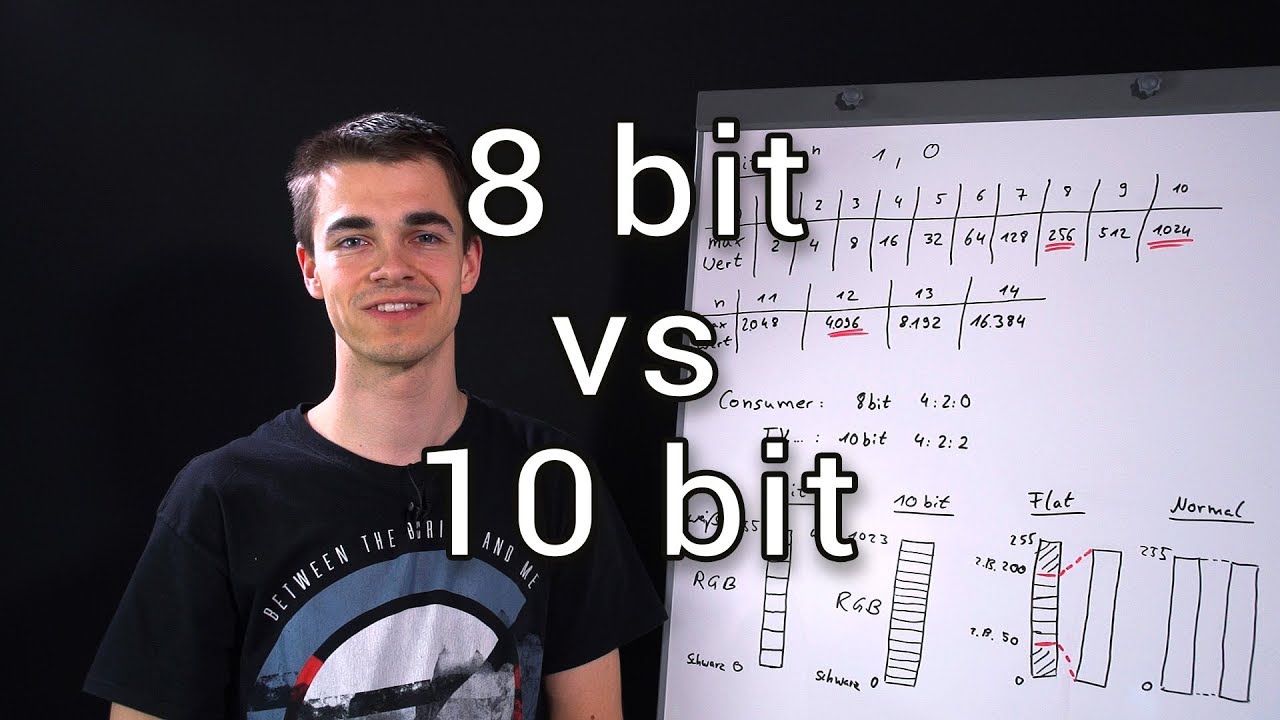 Anime 8 Bit Vs 10 Bit