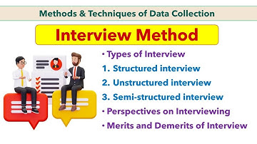 Interview Method | Types of Interview | Methods of Data Collection