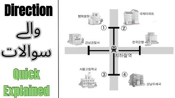Direction Questions Explained from 2000 Question | Learn Korea with Urdu & Hindi | EPS TOPIK TEST