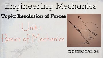 EM_38: Basic Mechanics (Numerical 36): Force Resolution | Engineering Mechanics| By V. Somesh